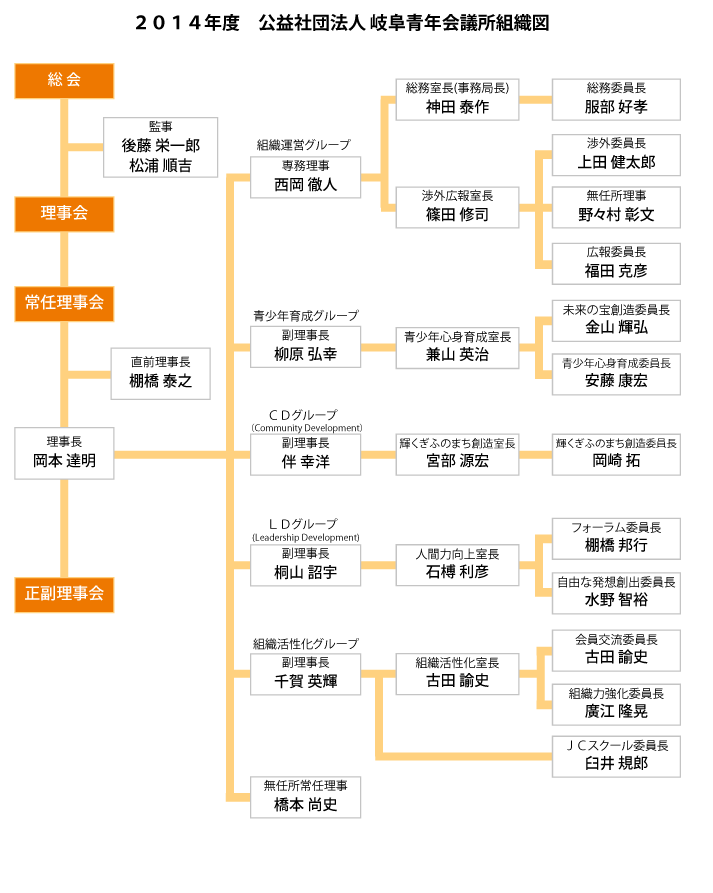 2013NxgD}